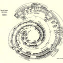 The Church Musician as Composer in Residence
