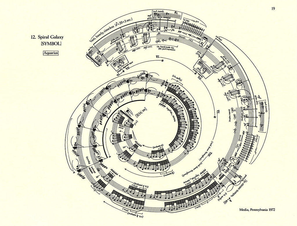 The Church Musician as Composer in Residence